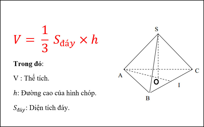 Công thức tính thể tích hình chóp đều